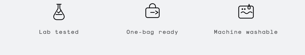 Feature icons: waterproof, one-bag ready, lab tested