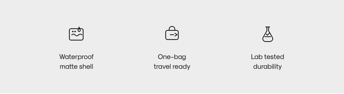 DopplerMatte features: waterproof, one-bag ready, lab tested